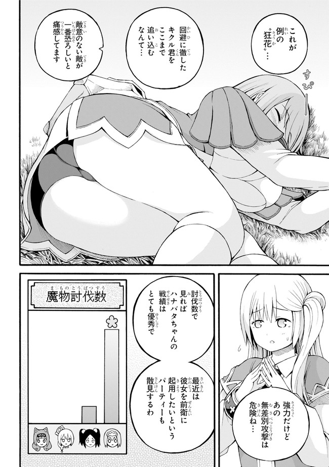 Futoku no Guild Chap 24 - Next Chap 25