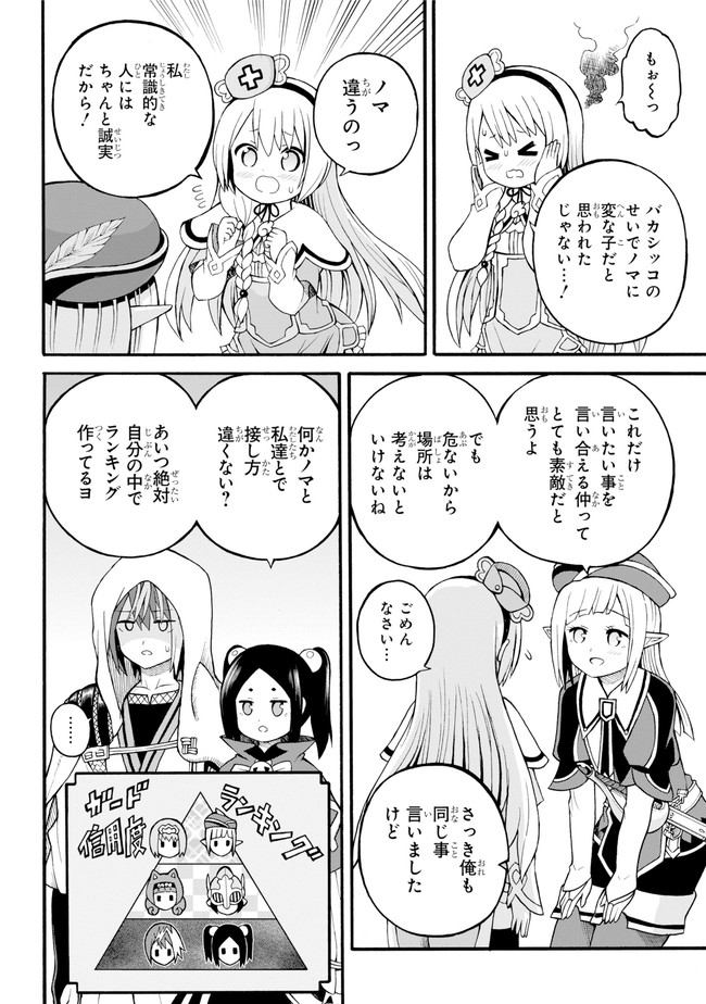 Futoku no Guild Chap 25 - Next Chap 26