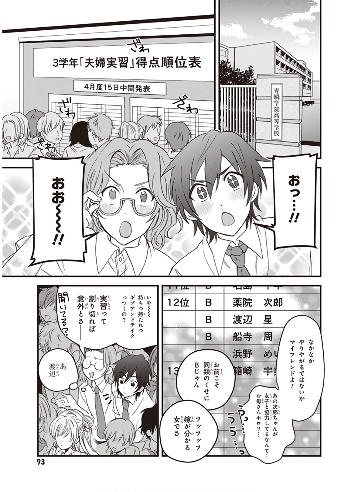 夫婦以上、恋人未満。 Chap 3 - Next Chap 4