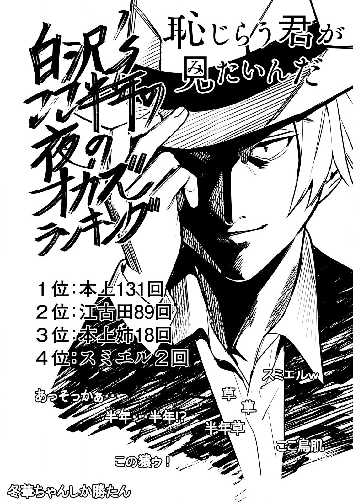 恥じらう君が見たいんだ Chap 67.1 - Next Chap 68.1
