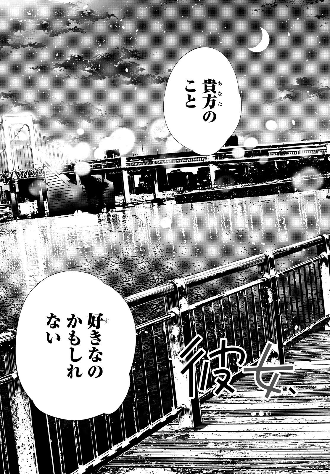 彼女、お借りします Chap 380 - Next Chap 381