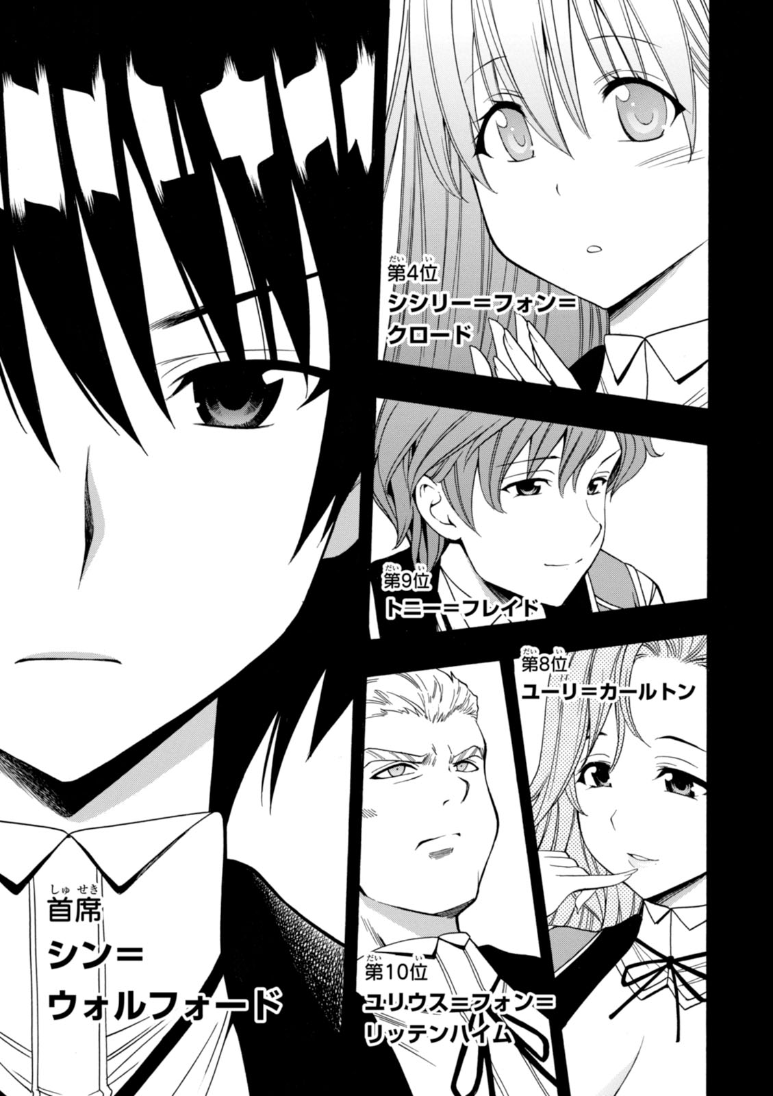 賢者の孫 Chap 4 - Next Chap 5