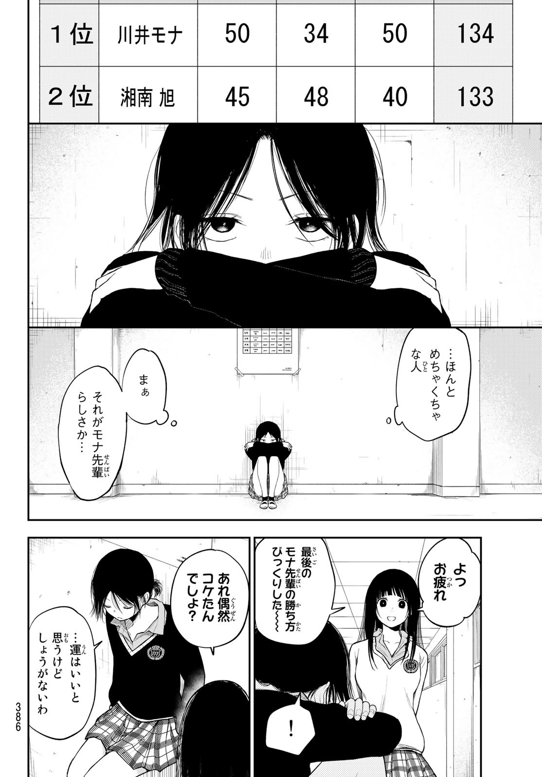 黒岩メダカに私の可愛いが通じない Chap 65 - Next Chap 66