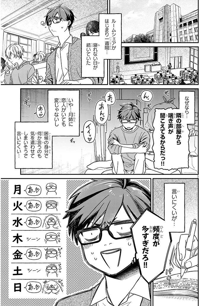 Kuse Tsuyo Kanojo wa Toko ni Izanau Chap 2.1 - Next Chap 3.1