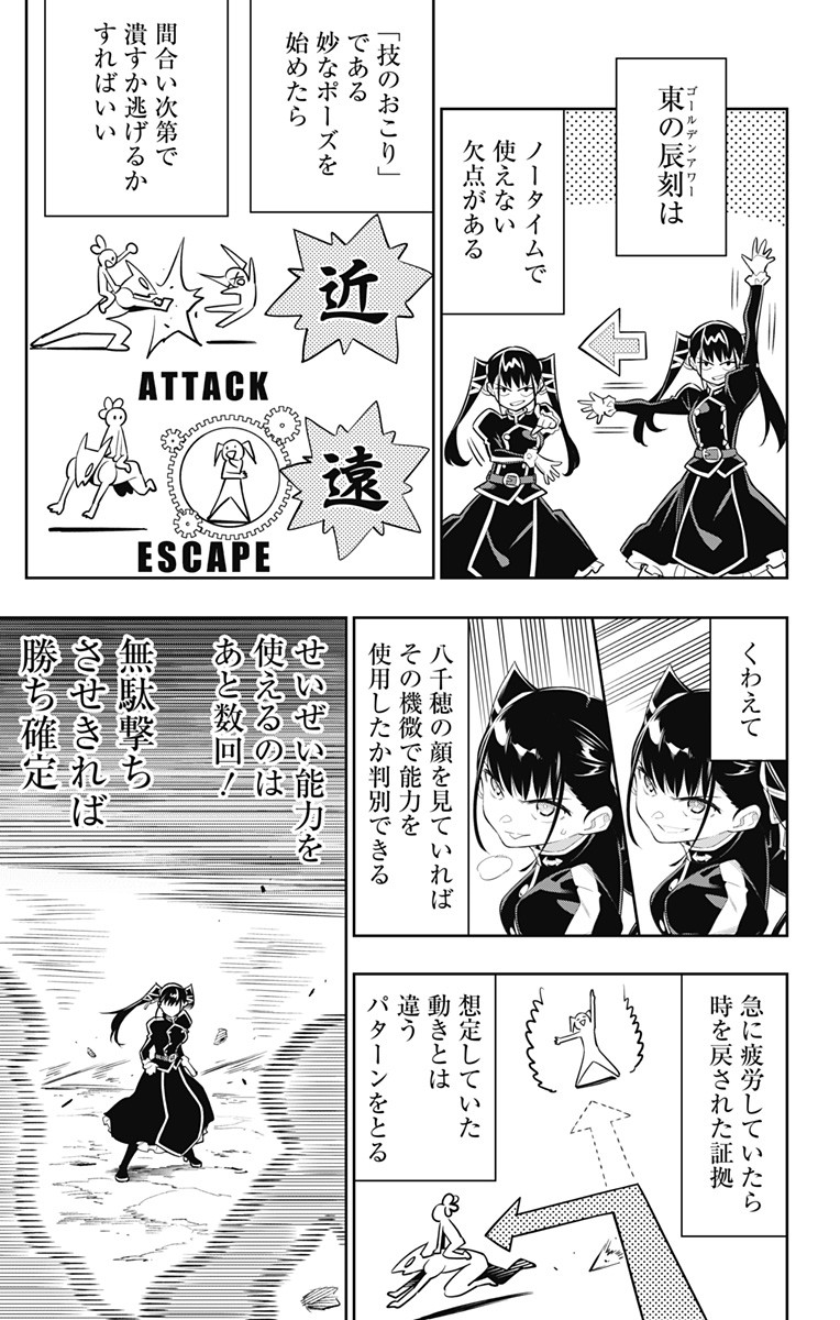 魔都精兵のスレイブ Chap 14 - Next Chap 15