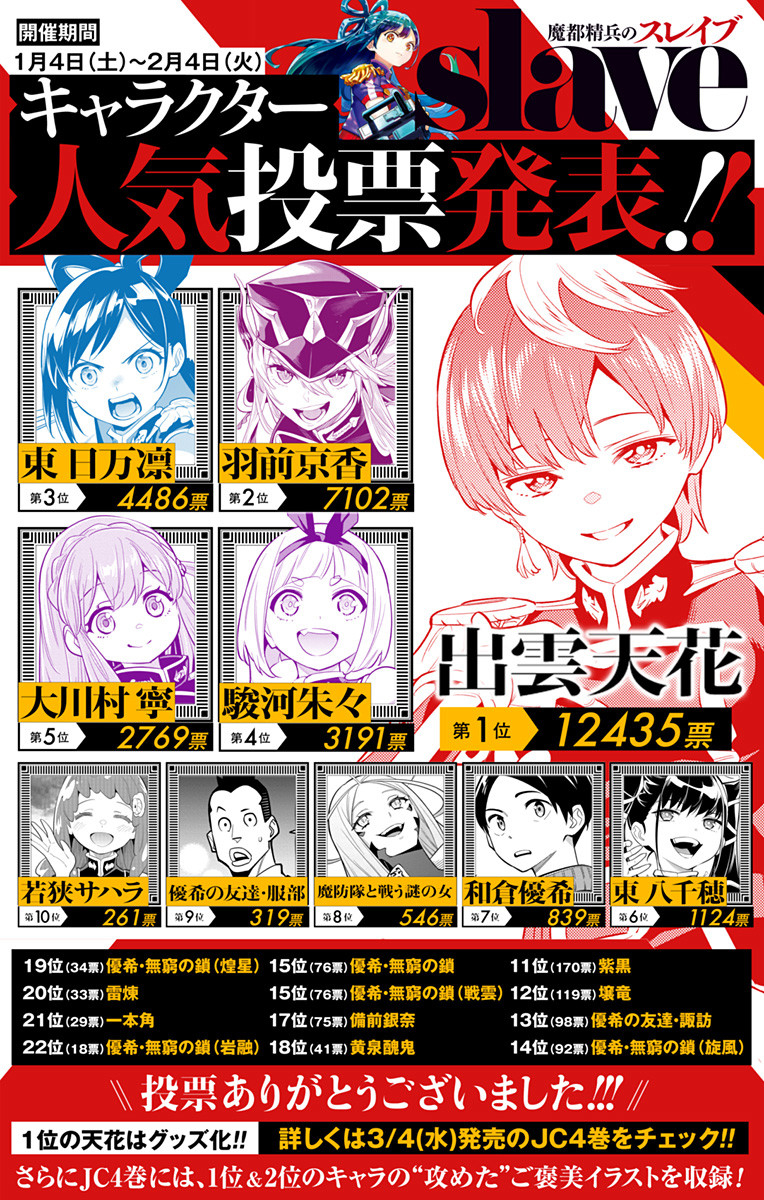 魔都精兵のスレイブ Chap 31 - Next Chap 32