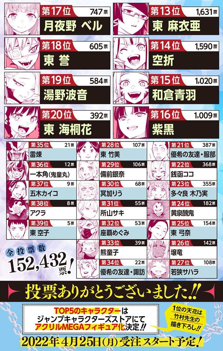 魔都精兵のスレイブ Chap 80 - Next Chap 81