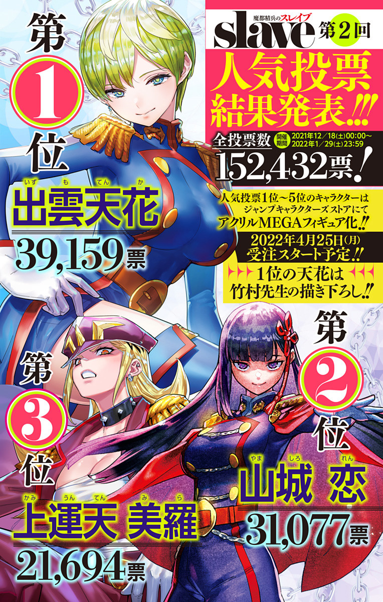 魔都精兵のスレイブ Chap 80 - Next Chap 81