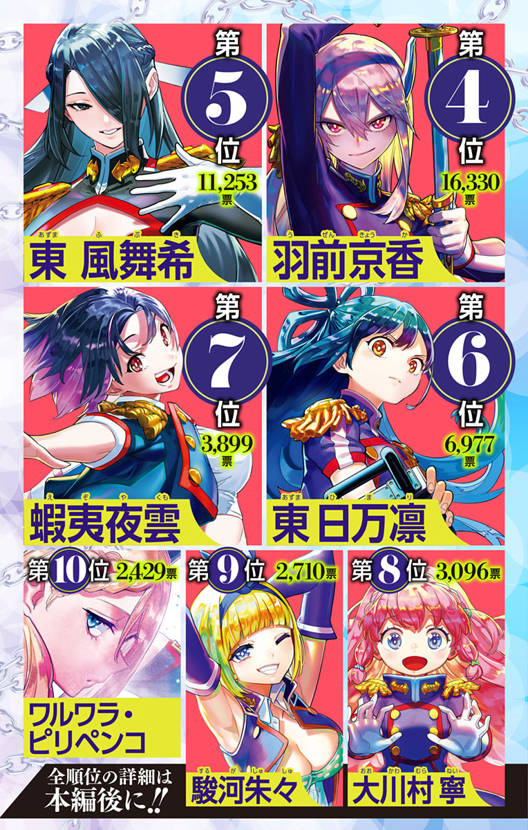 魔都精兵のスレイブ Chap 80 - Next Chap 81