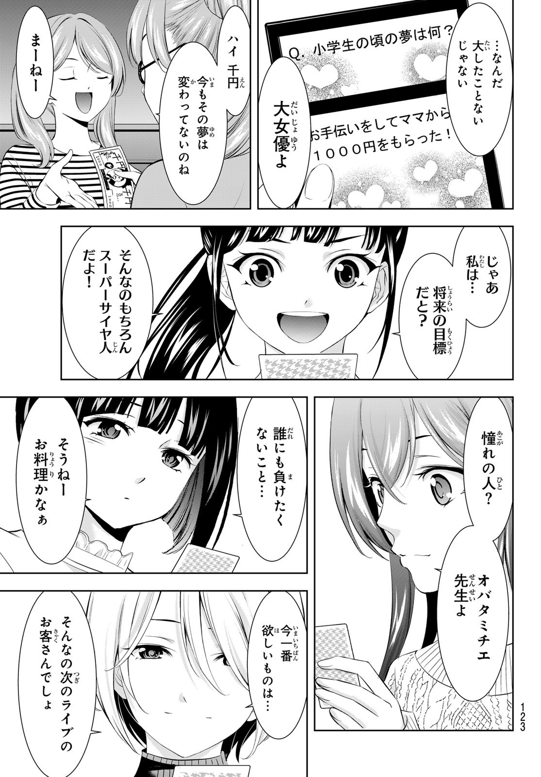 女神のカフェテラス Chap 187 - Next Chap 188