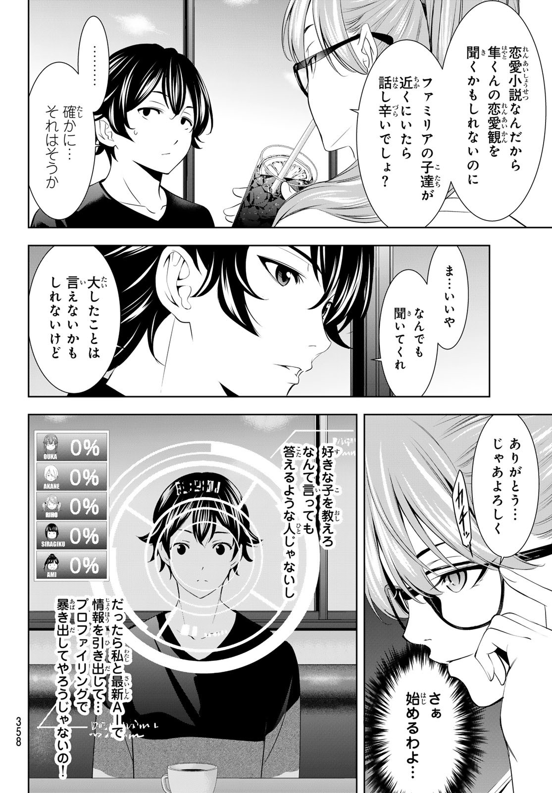 女神のカフェテラス Chap 199 - Next Chap 200