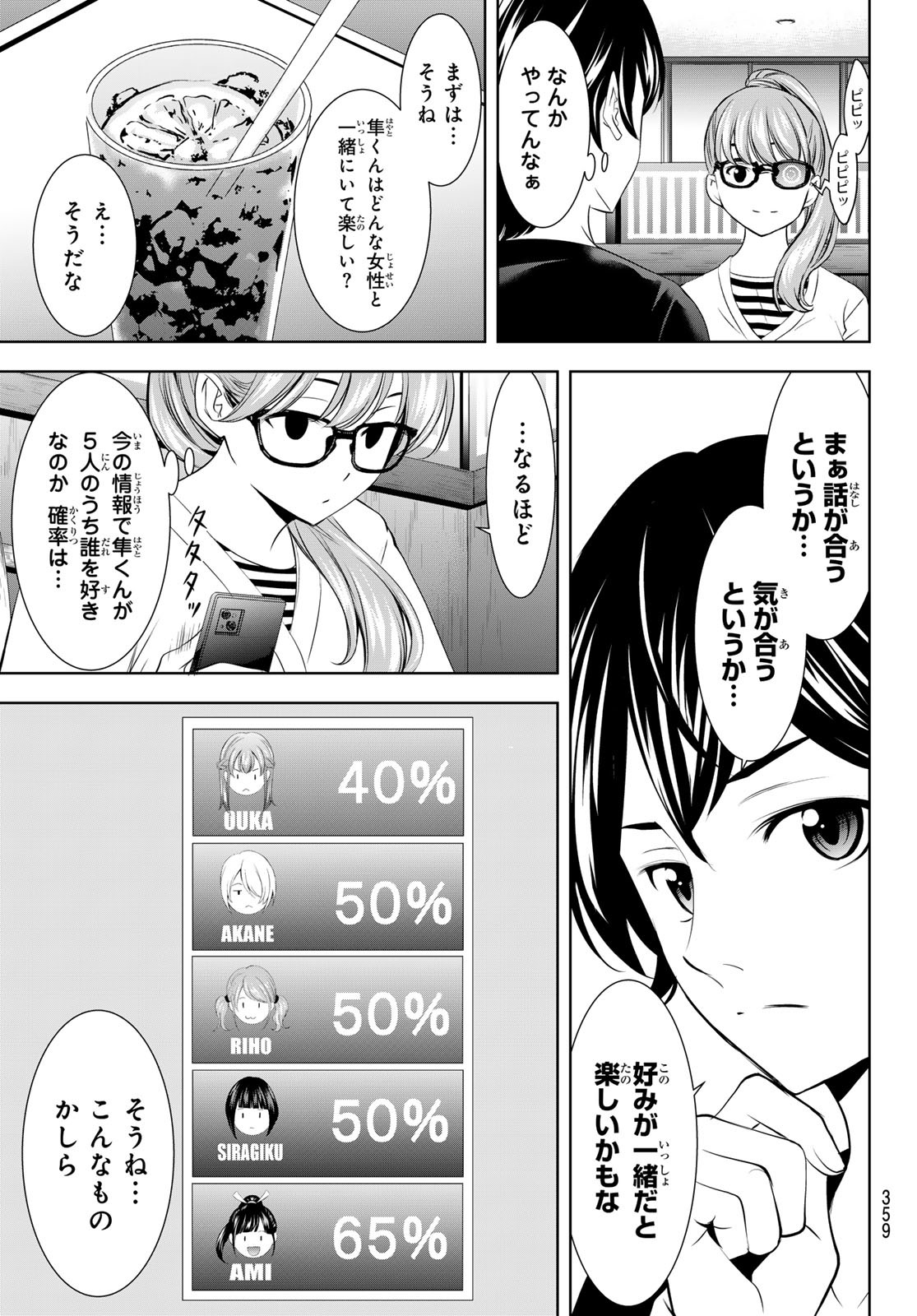 女神のカフェテラス Chap 199 - Next Chap 200