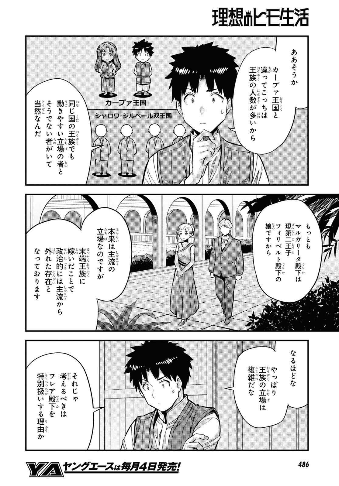理想のヒモ生活 Chap 63 - Next Chap 64