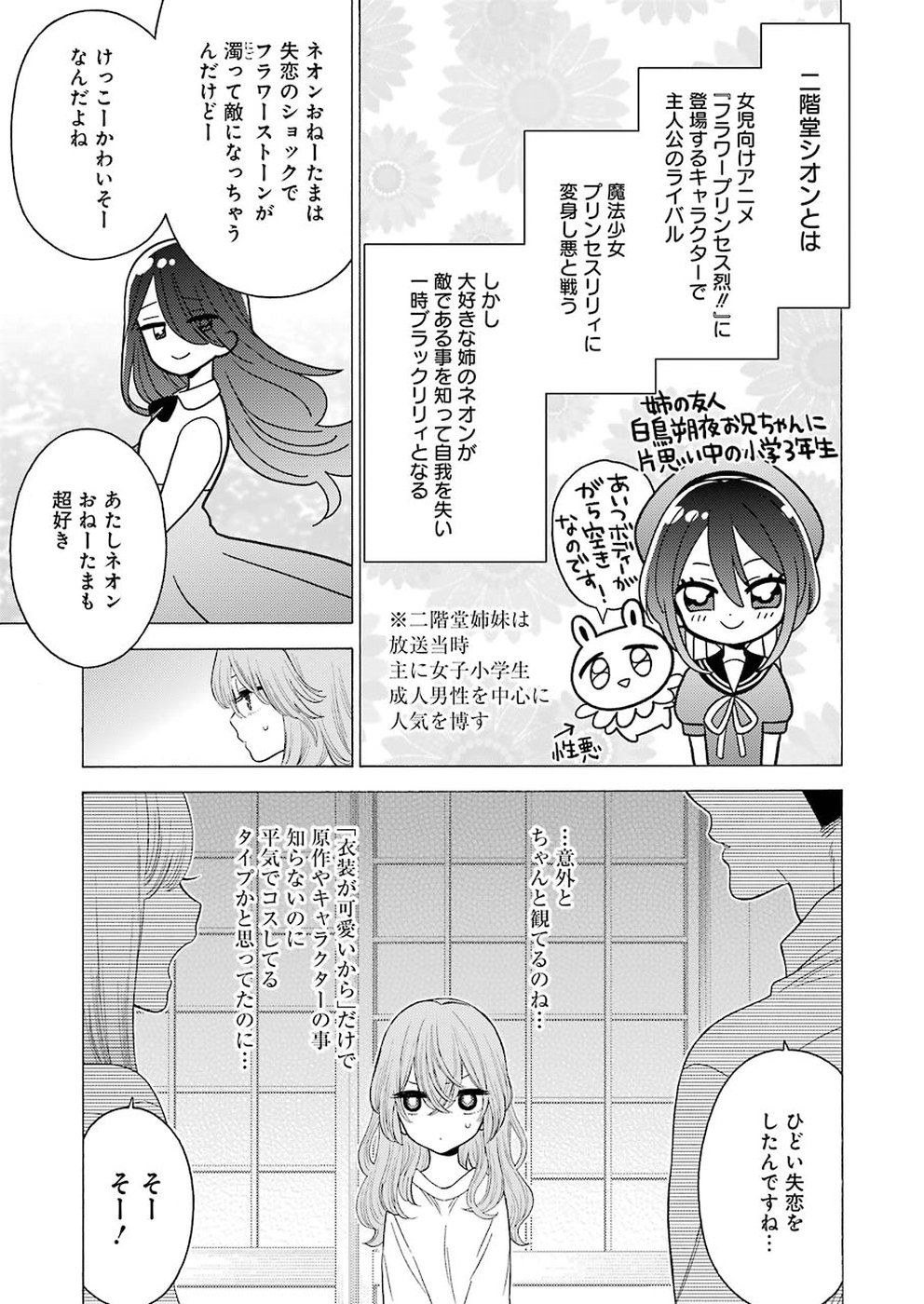 その着せ替え人形は恋をする Chap 17 - Next Chap 18