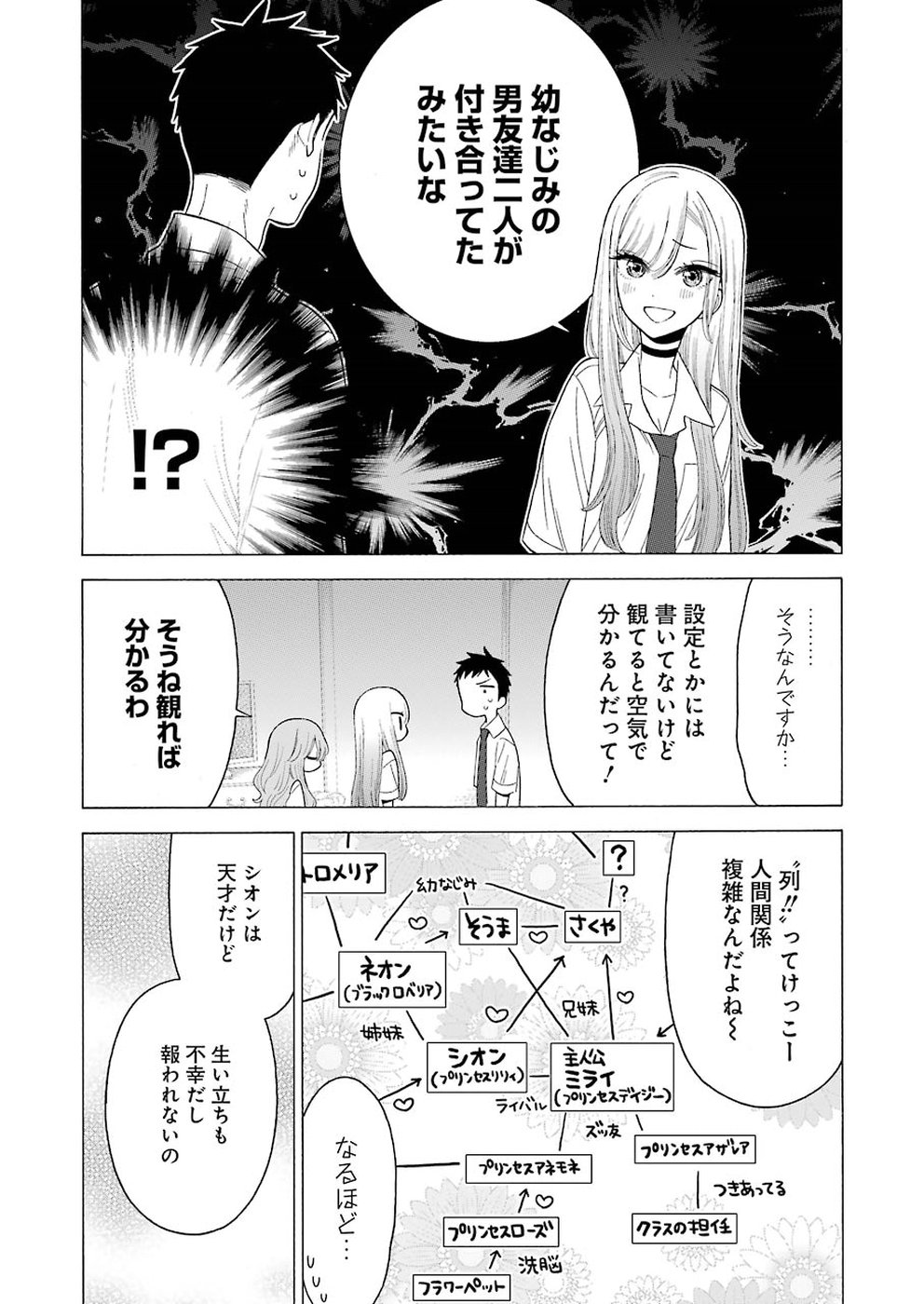 その着せ替え人形は恋をする Chap 17 - Next Chap 18