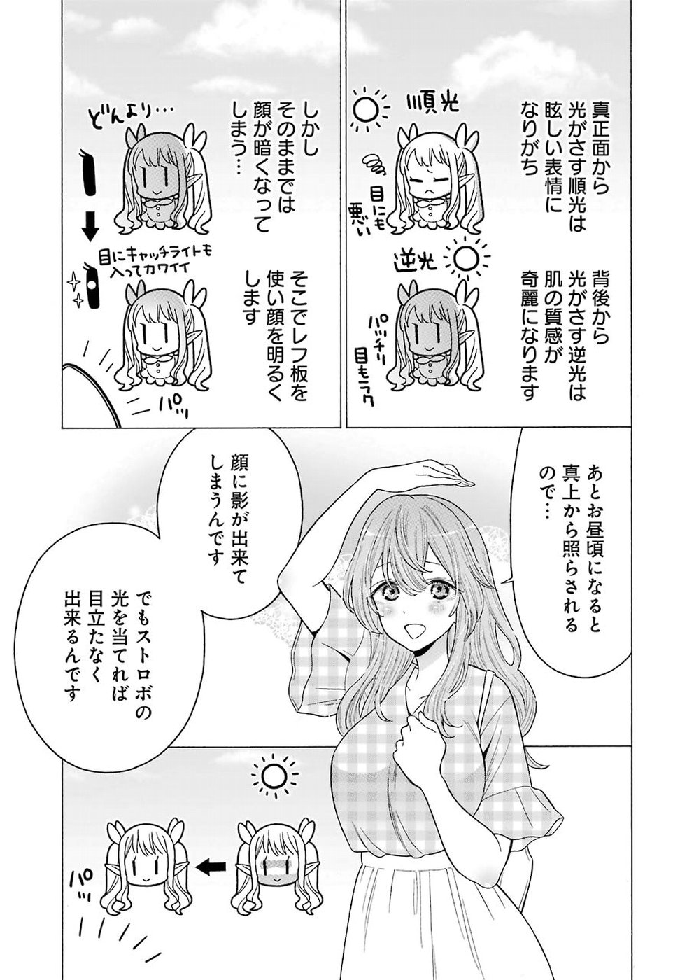 その着せ替え人形は恋をする Chap 21 - Next Chap 22