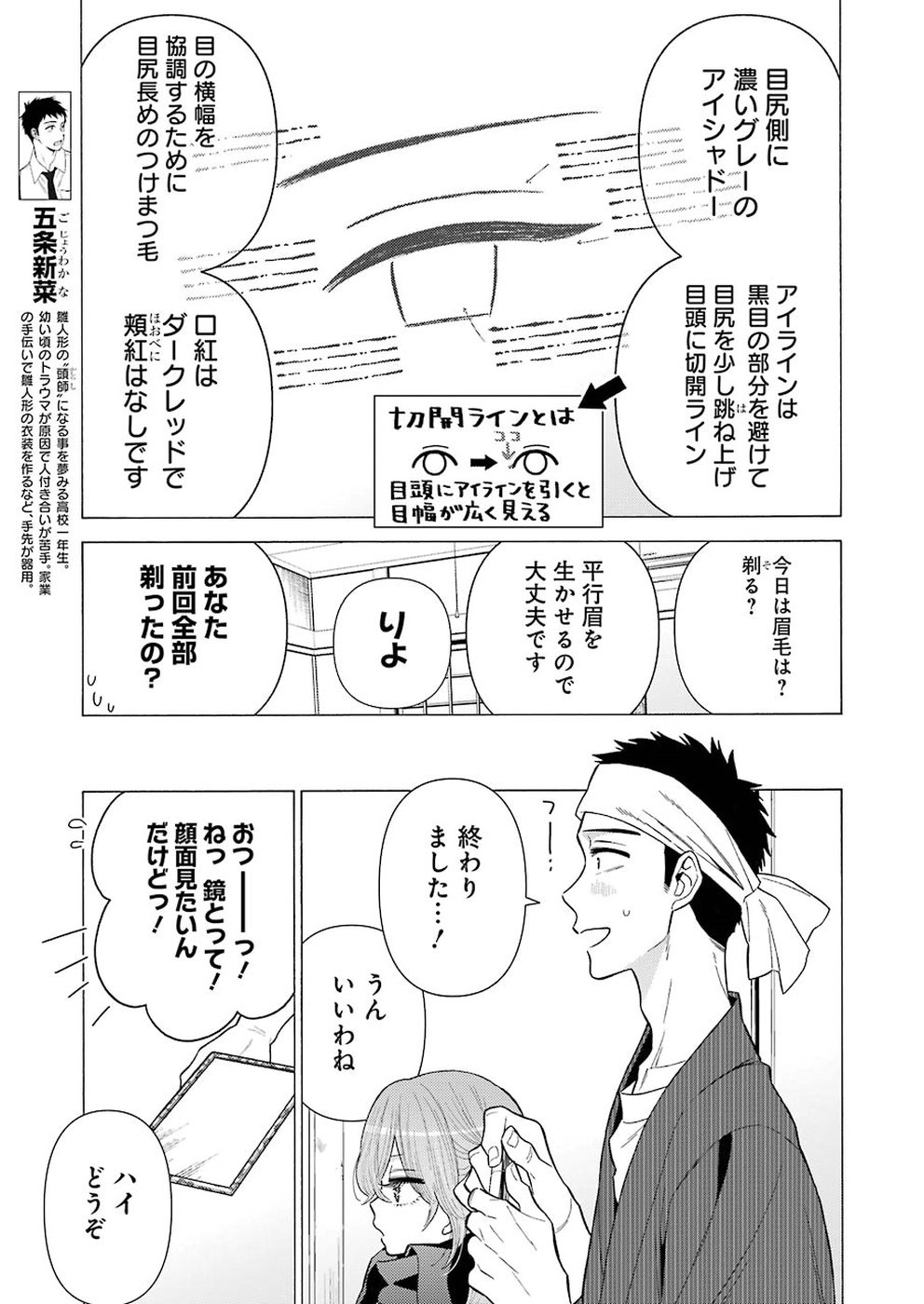 その着せ替え人形は恋をする Chap 25 - Next Chap 26