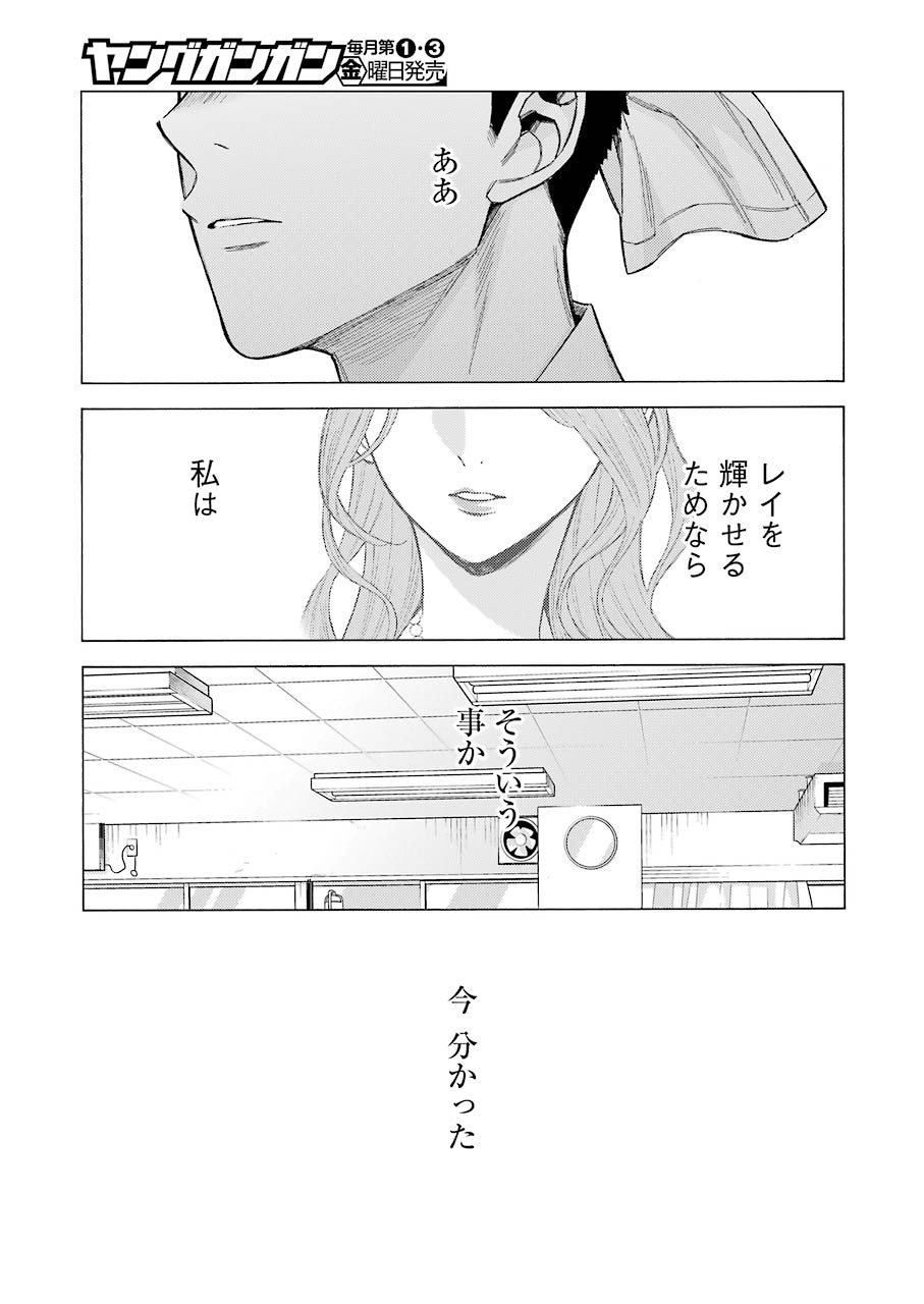 その着せ替え人形は恋をする Chap 61 - Next Chap 62