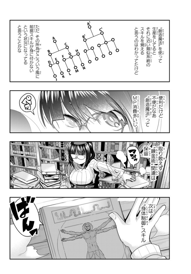 よくわからないけれど異世界に転生していたようです, 稀里糊涂异世重生 Chap 20.1 - Next Chap 21.1