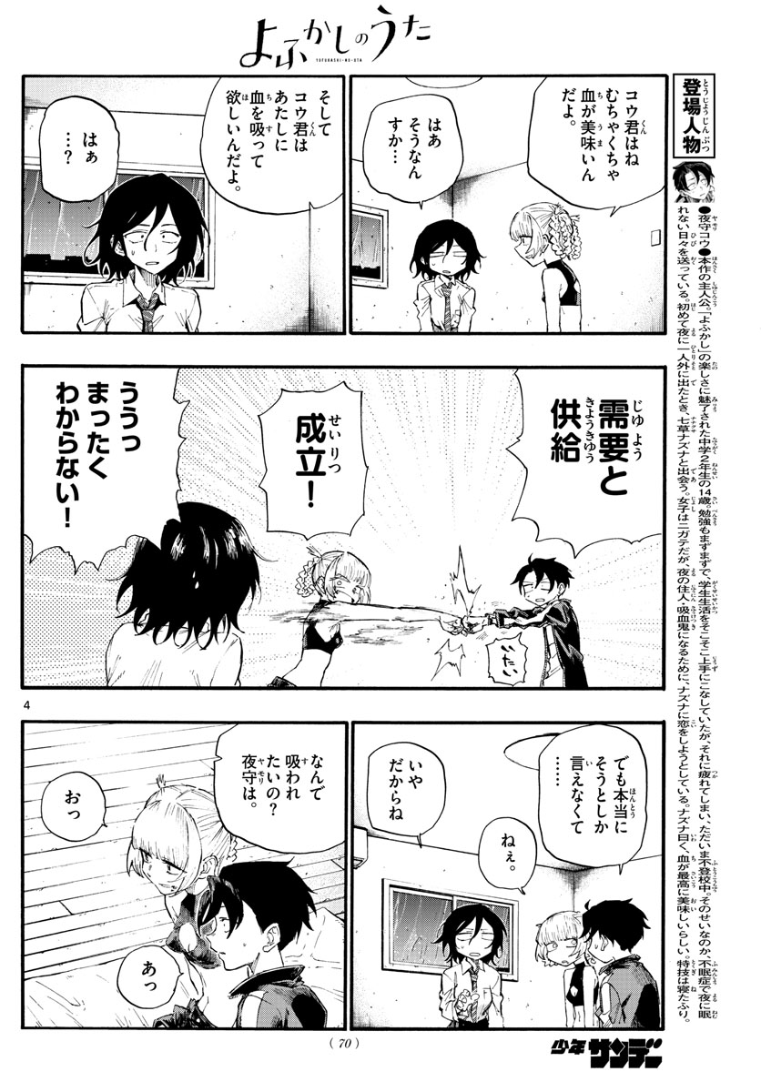 よふかしのうた Chap 11 - Next Chap 12