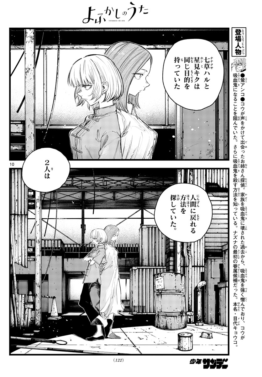 よふかしのうた Chap 145 - Next Chap 146