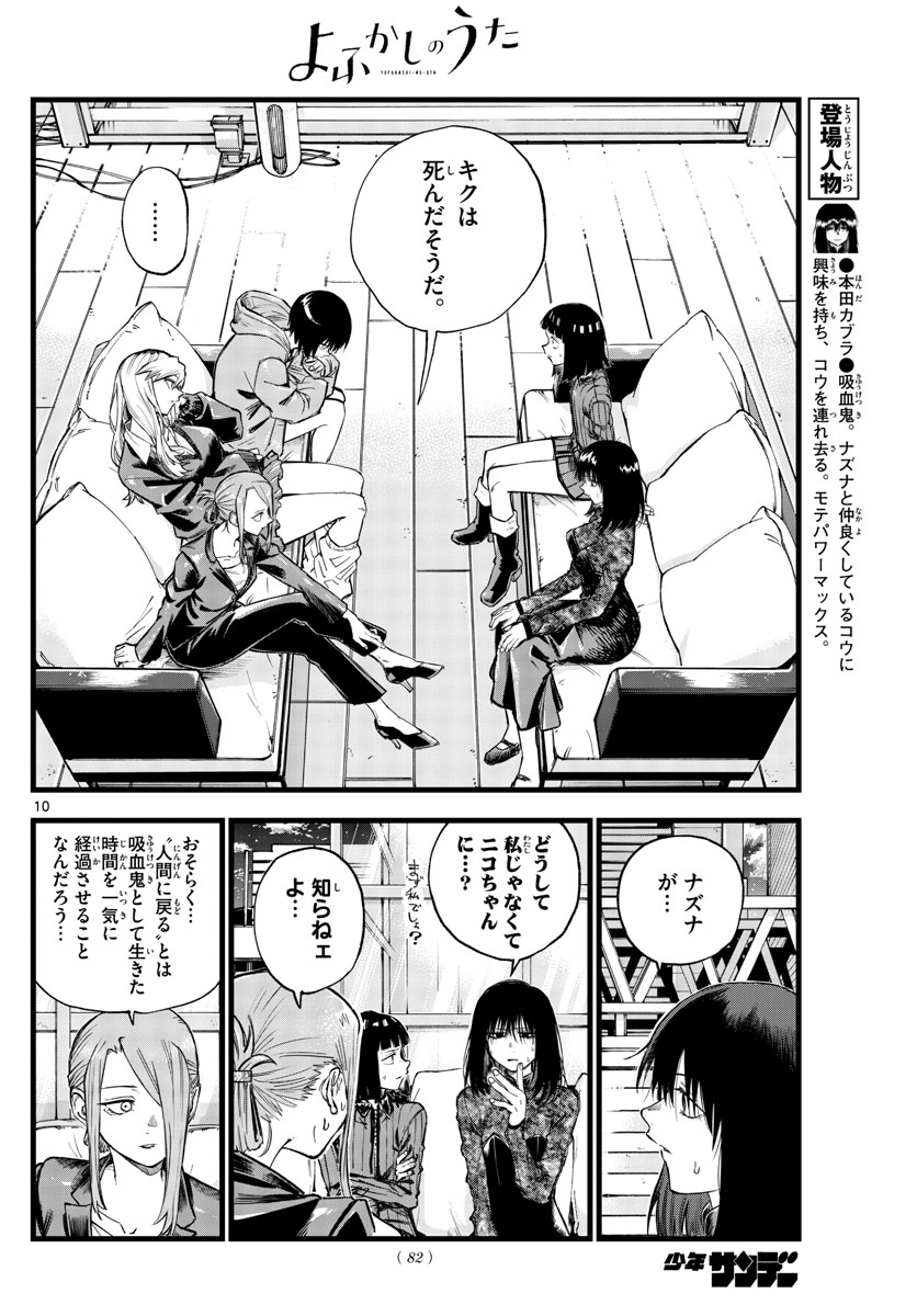 よふかしのうた Chap 166 - Next Chap 167