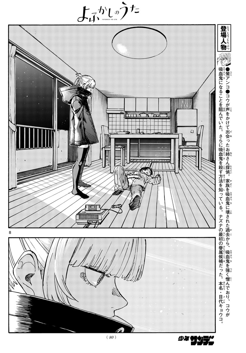 よふかしのうた Chap 166 - Next Chap 167