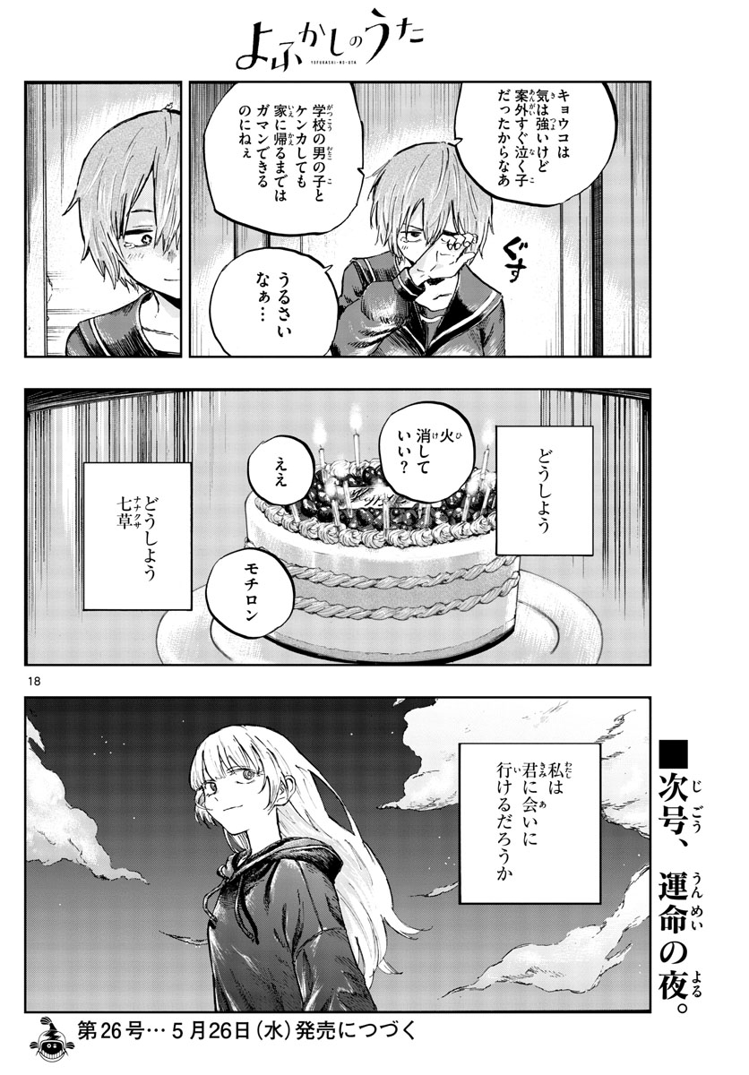 よふかしのうた Chap 80 - Next Chap 81