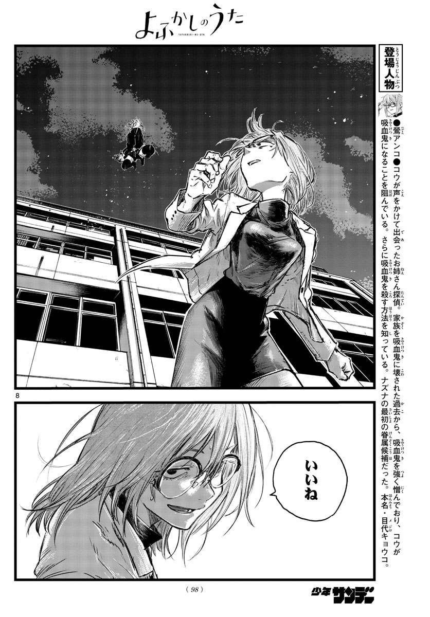 よふかしのうた Chap 88 - Next Chap 89