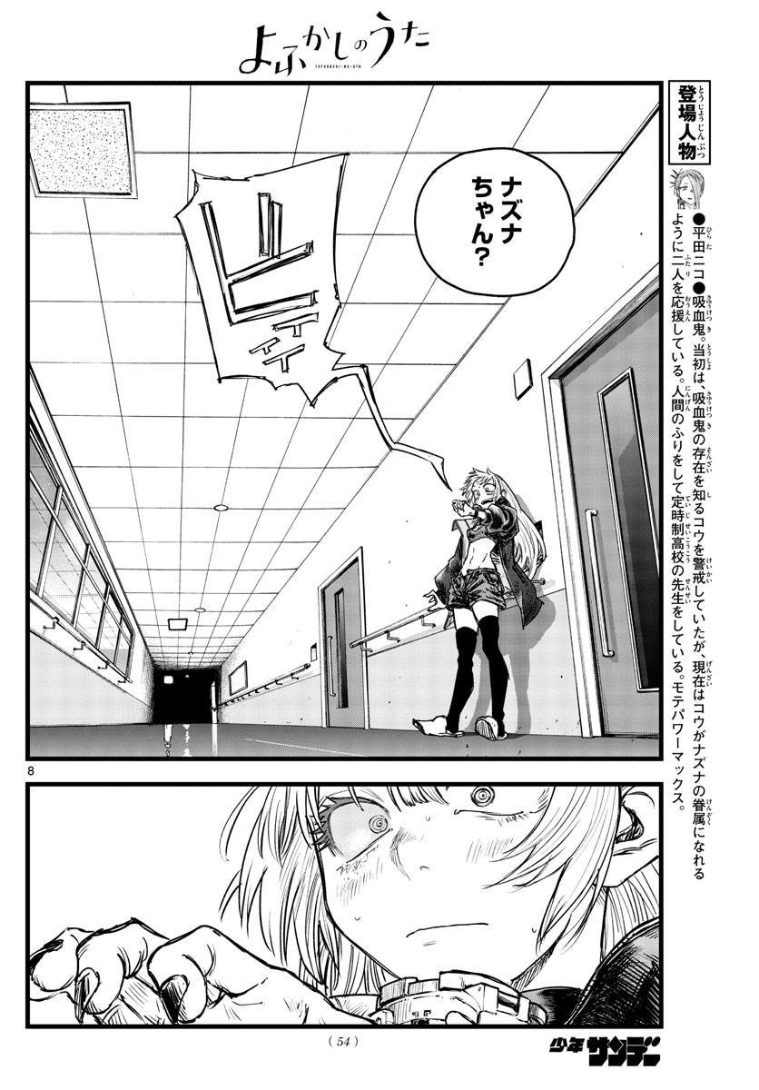 よふかしのうた Chap 94 - Next Chap 95