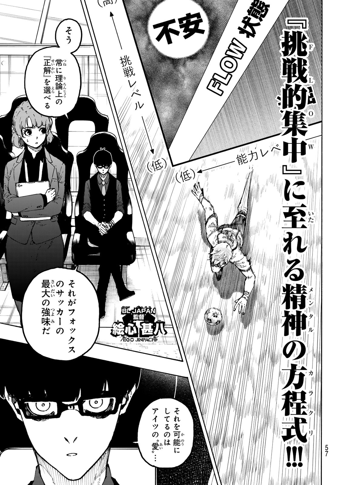 ブルーロック Chap 362 - Next Chap 363