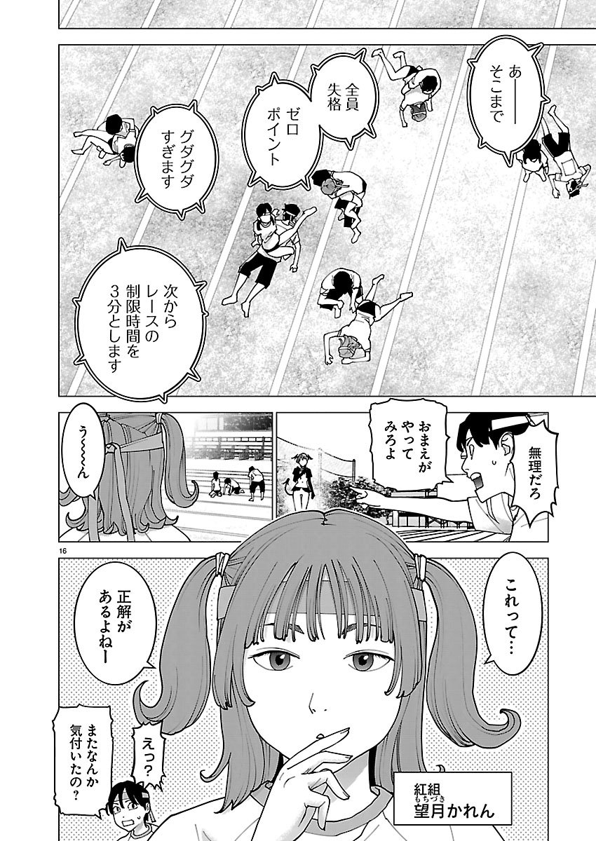 Seishokuki Chap 191 - Next Chap 192