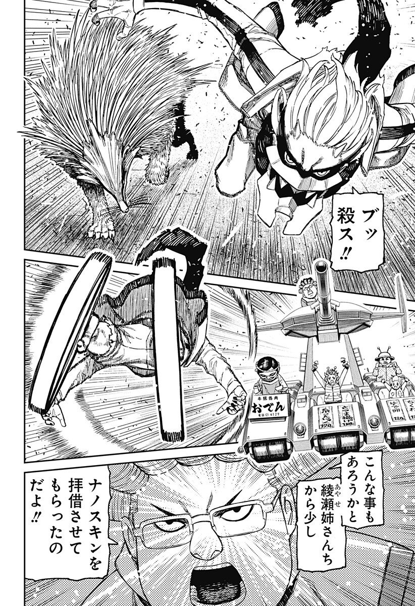 ダンダダン Chap 245 - Next Chap 246