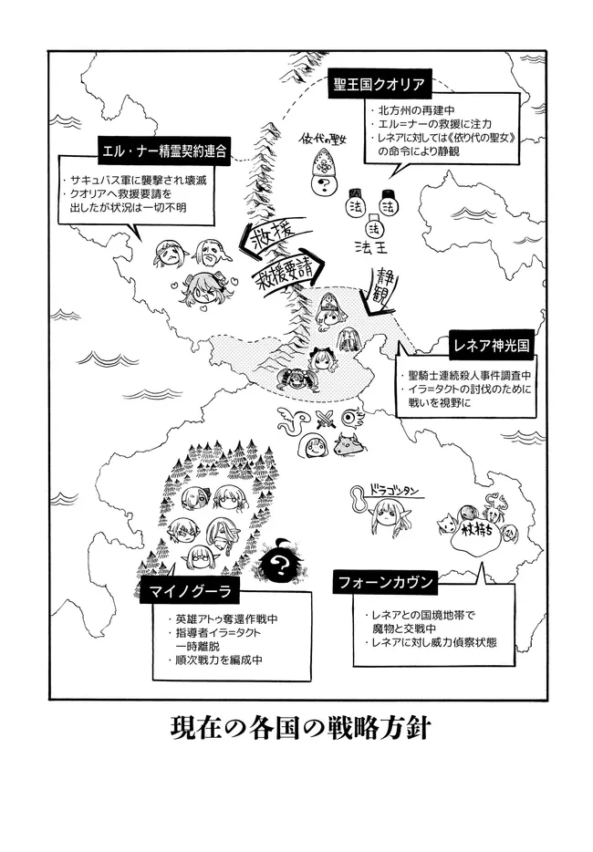 異世界黙示録マイノグーラ ~破滅の文明で始める世界征服~ Chap 33.2 - Next Chap 34.2