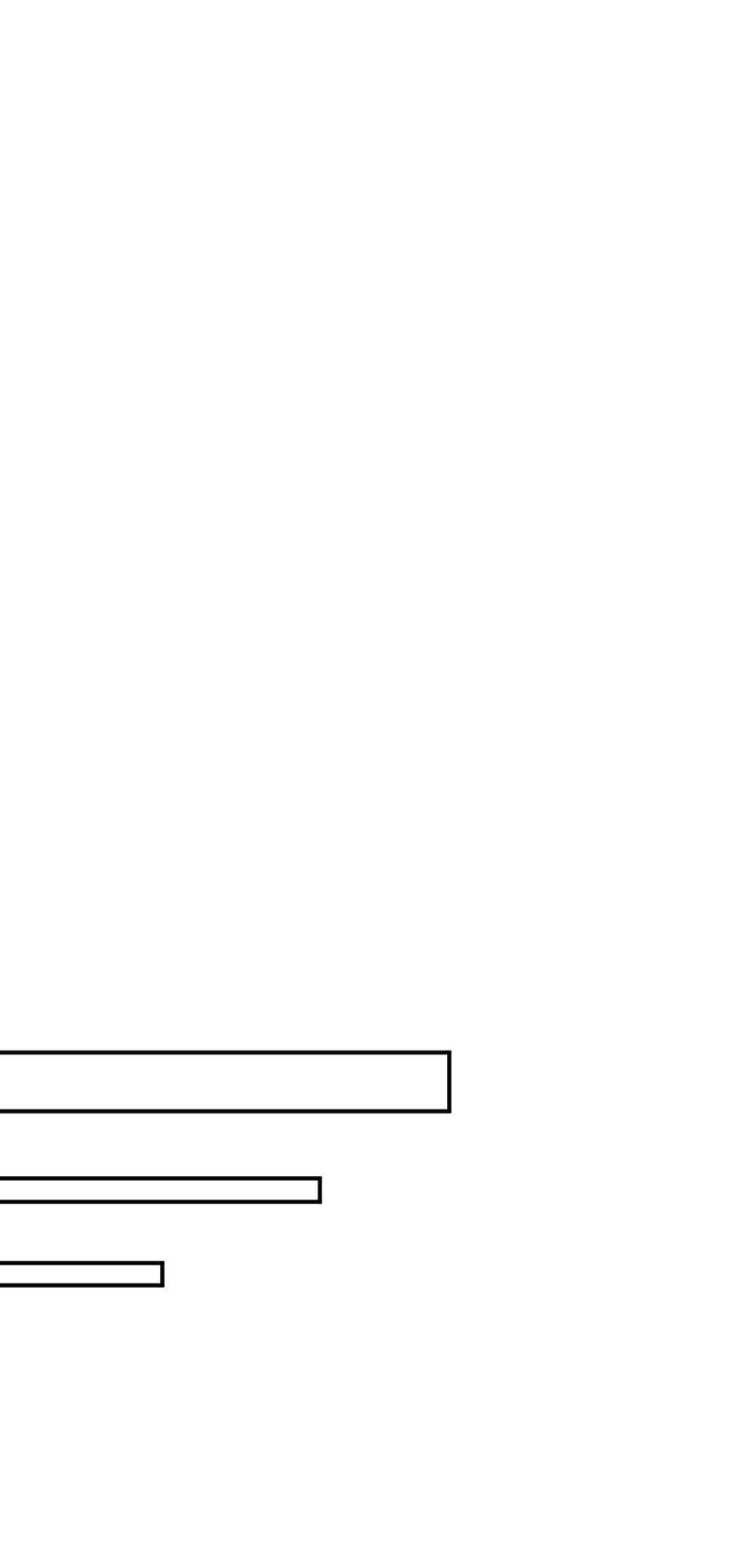 The Beginning After the End Chap 48 - Next Chap 49