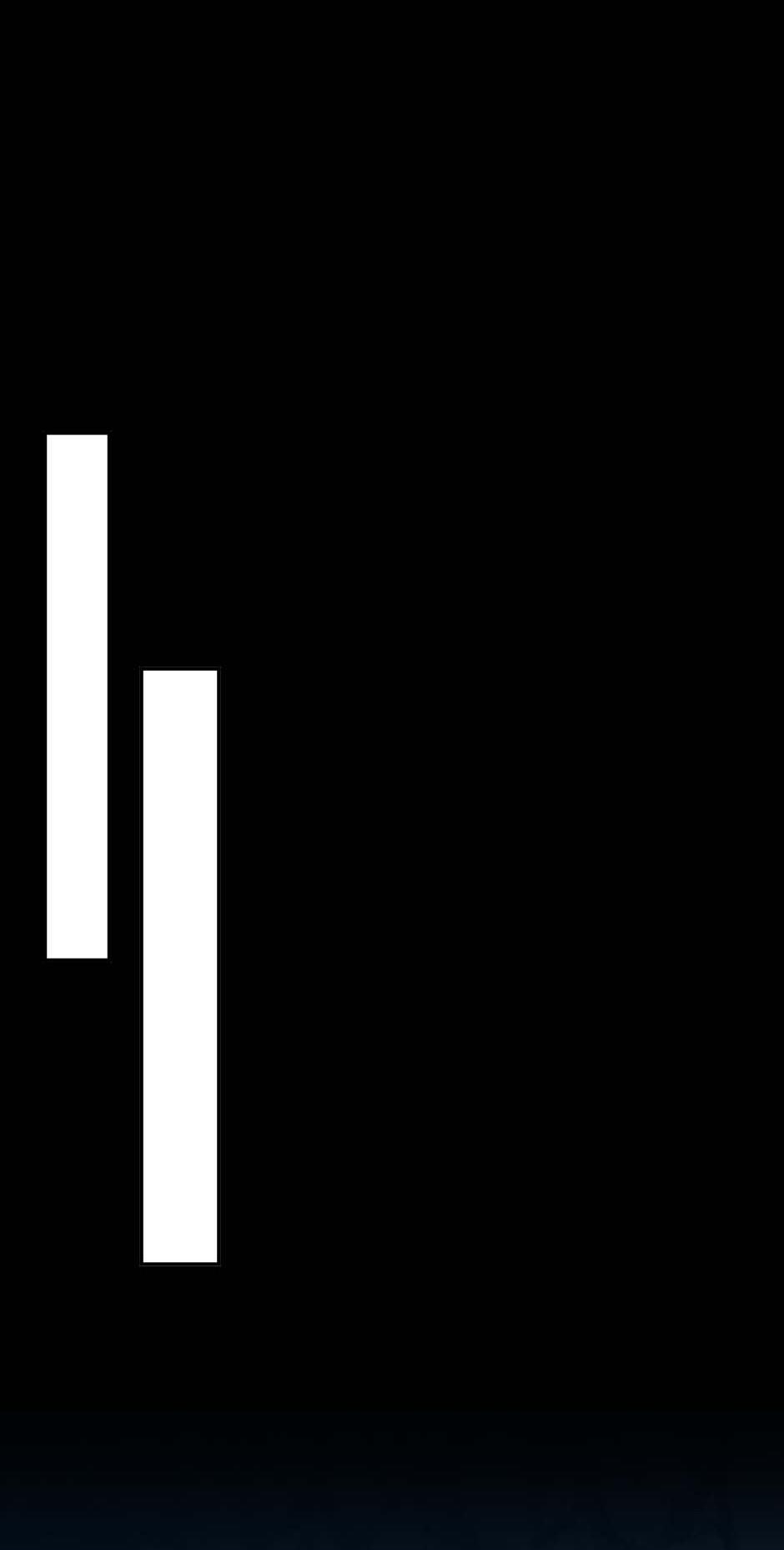 The Beginning After the End Chap 149 - Next Chap 150