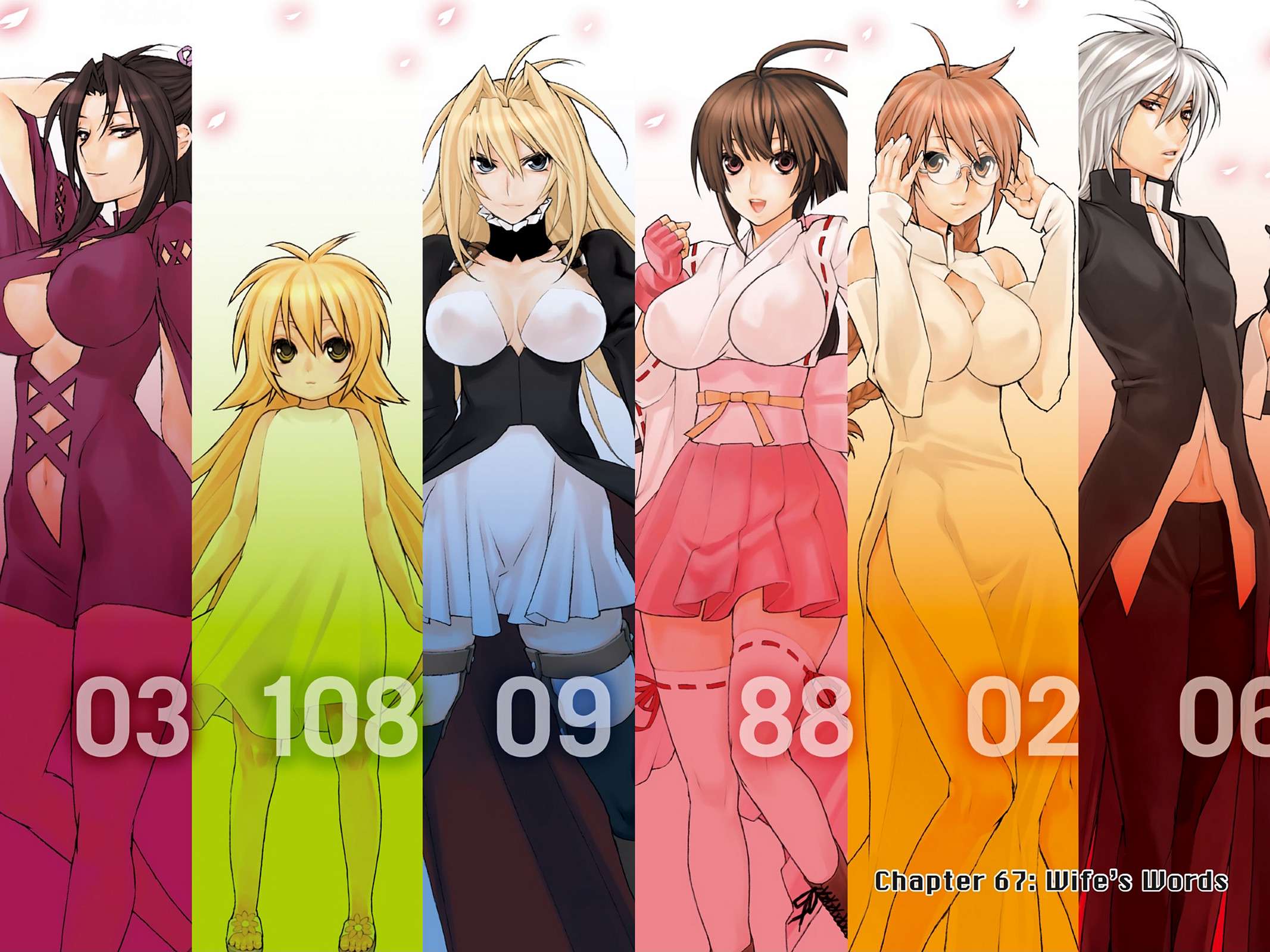 Sekirei Chap 67 - Next Chap 68