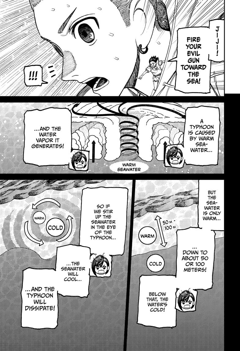 Dandadan Chap 198 - Next Chap 199