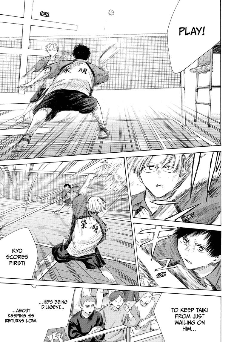 Blue Box Chap 222 - Next Chap 223