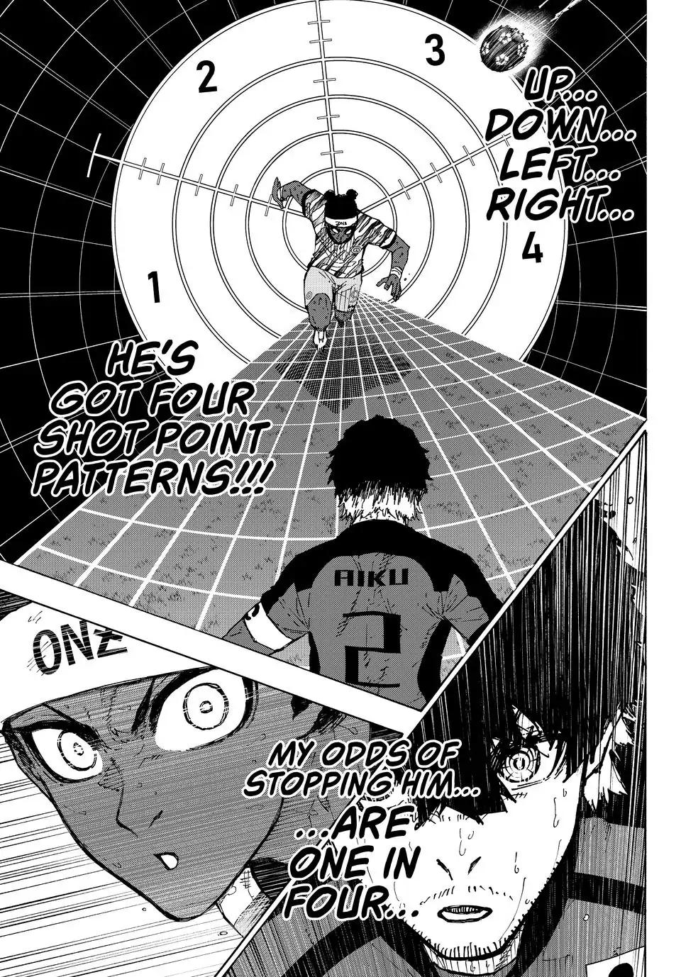 Blue Lock Chap 324 - Next Chap 325