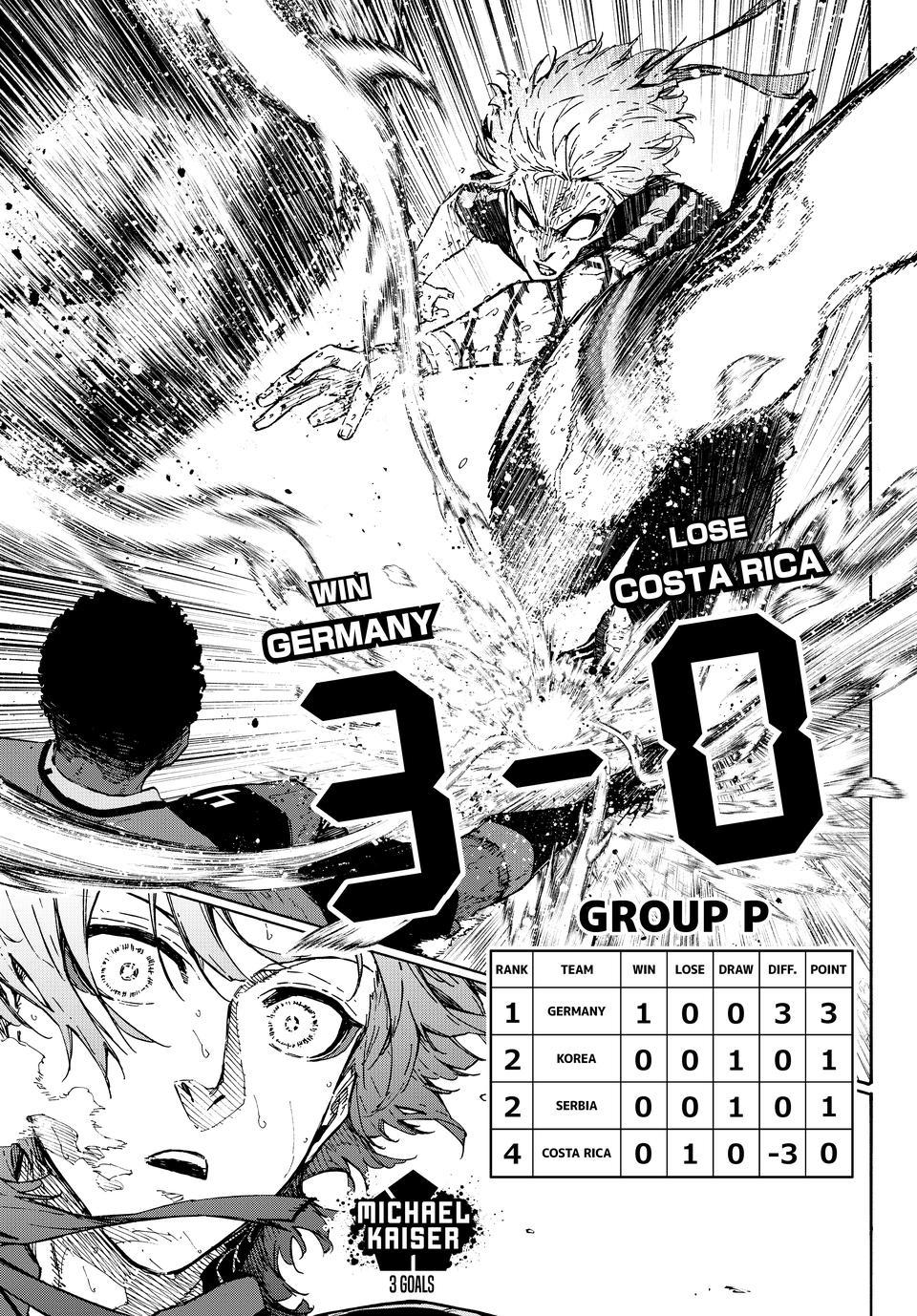 Blue Lock Chap 329 - Next Chap 330