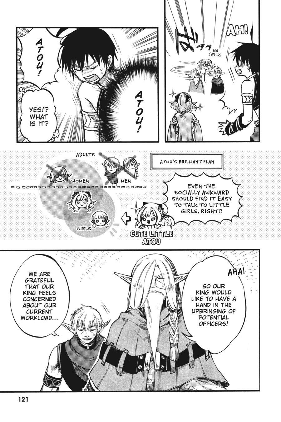 Isekai Mokushiroku Mynoghra: Hametsu no Bunmei de Hajimeru Sekai Seifuku Chap 9 - Next Chap 10