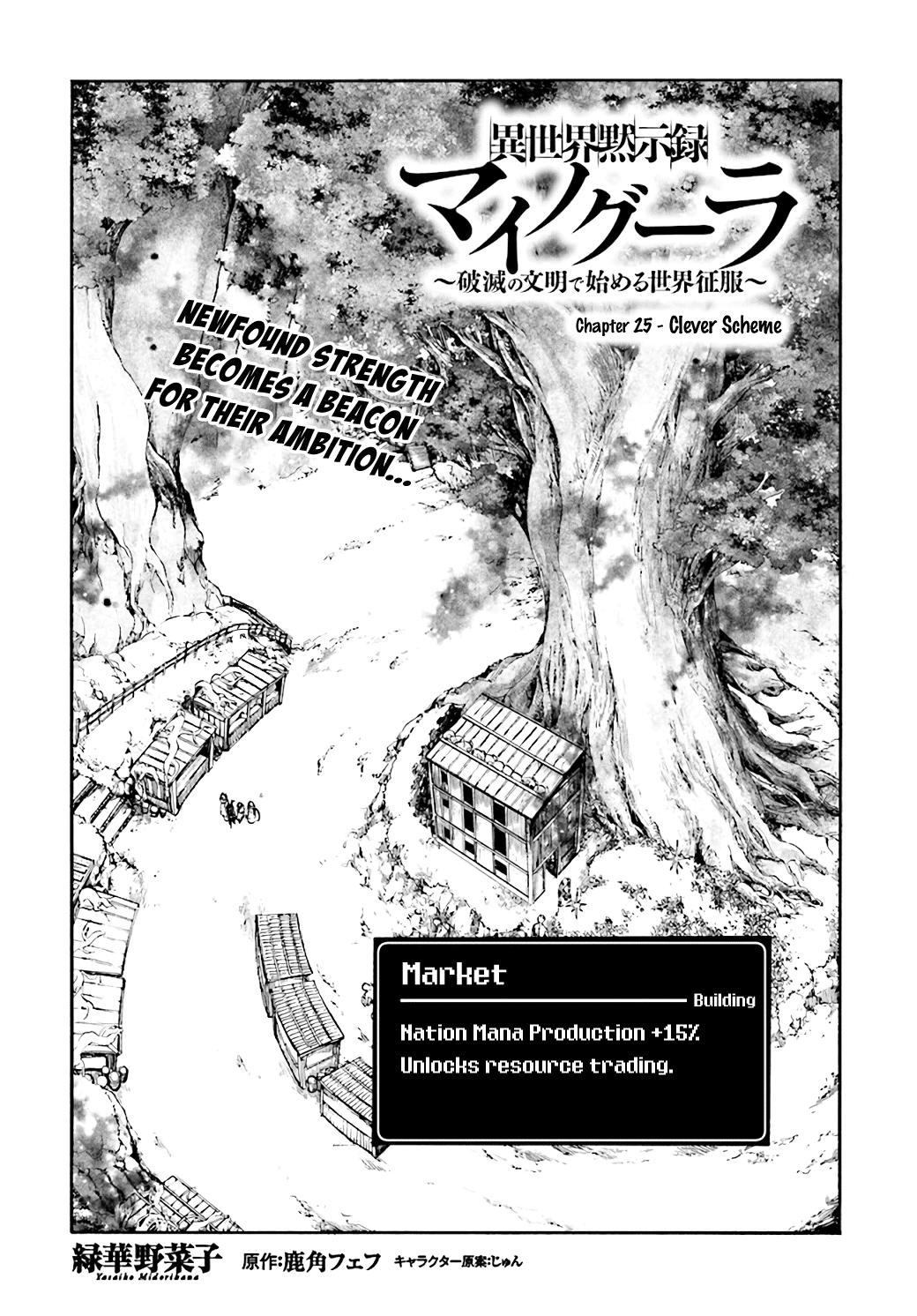 Isekai Mokushiroku Mynoghra: Hametsu no Bunmei de Hajimeru Sekai Seifuku Chap 25 - Next Chap 26