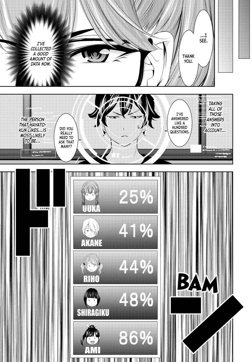 Megami no Café Terrace Chap 199 - Next Chap 200