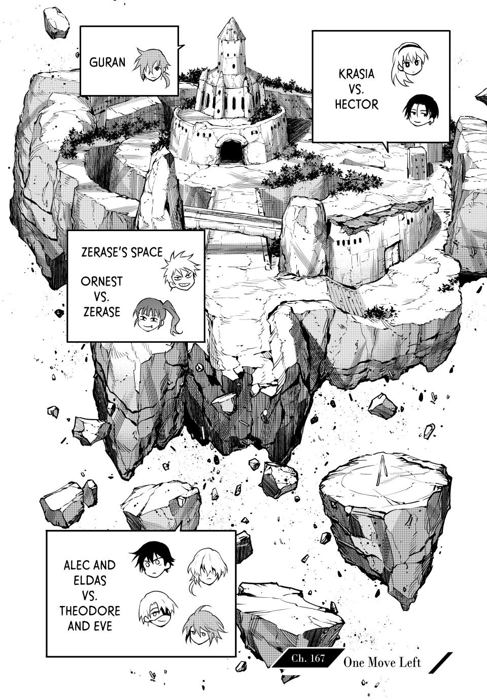 Mikata ga Yowasugite Hojo Mahou ni Tesshiteita Kyuutei Mahoushi, Tsuihou sarete Saikyou wo Mezashimasu Chap 167 - Next Chap 168