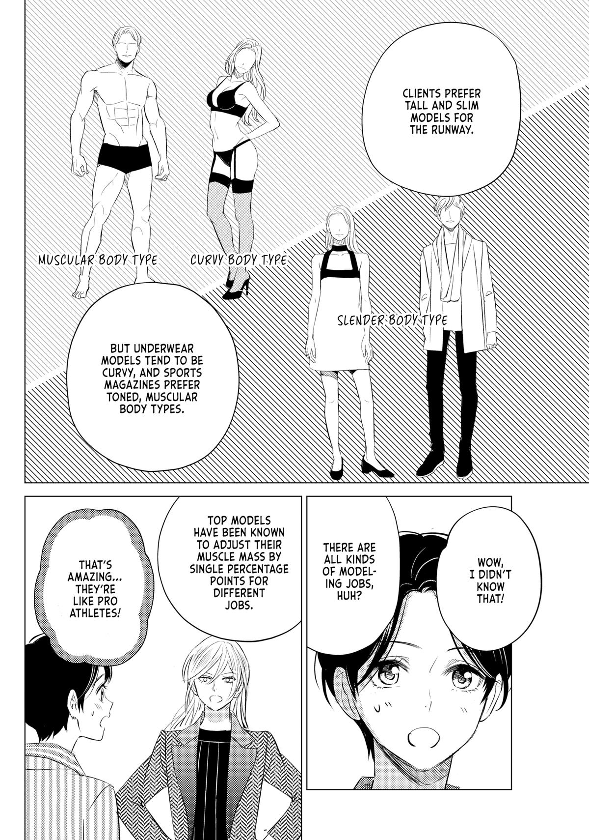 Sono Otoko Fushidara ni Tsuki Chap 20 - Next Chap 21