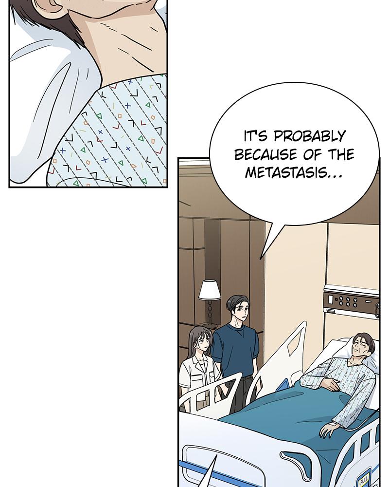 It Wasn't Love at First Sight Chap 4 - Next Chap 5