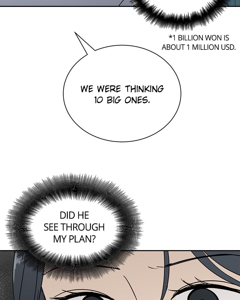 It Wasn't Love at First Sight Chap 5 - Next Chap 6