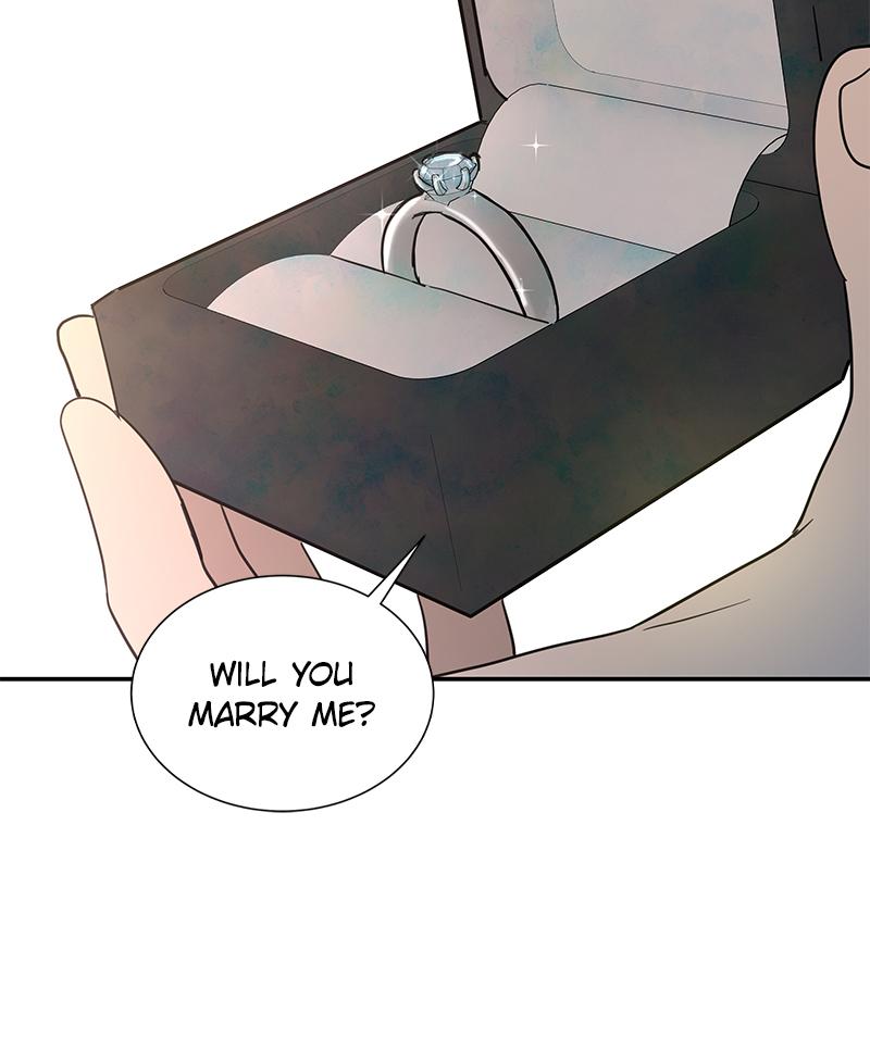 It Wasn't Love at First Sight Chap 3 - Next Chap 4