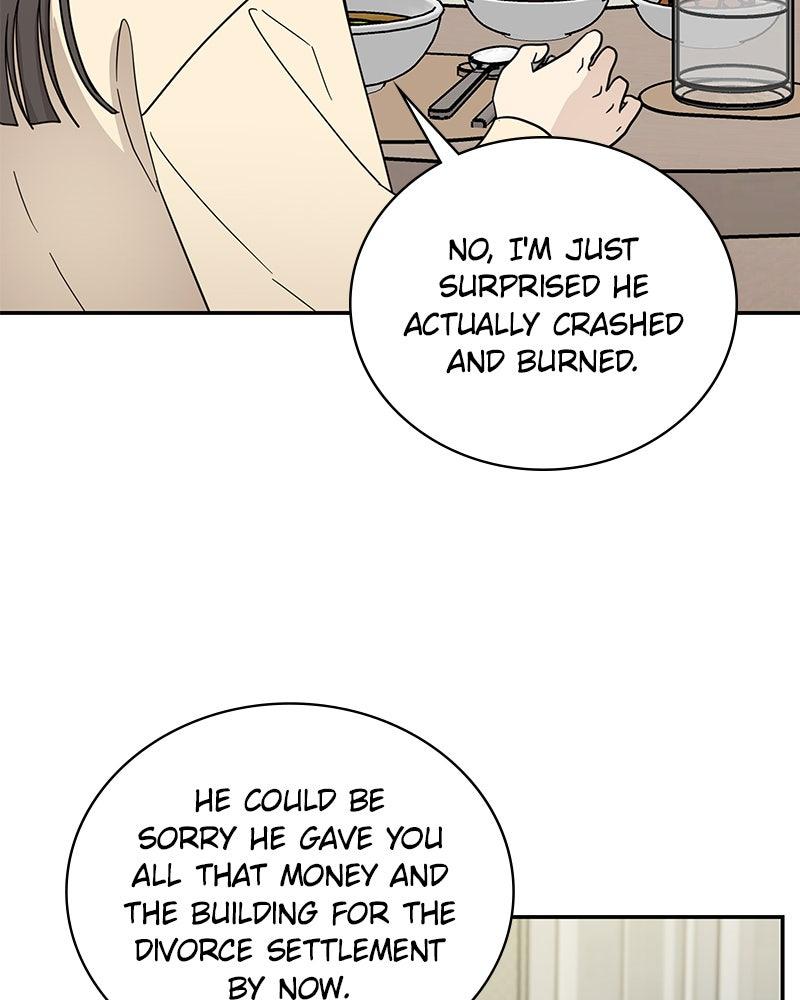 It Wasn't Love at First Sight Chap 24 - Next Chap 25